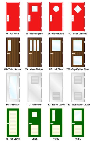 Common Design Types Fire-Rated and Non-Fire-Rated Doors
