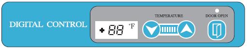 6. ELECTRONIC CONTROL INSTRUCTIONS 6-2-2. FUNCTION TABLE NO Function Controlled Description 1 Initial Operation 1. LED displays inside temperature. 2.