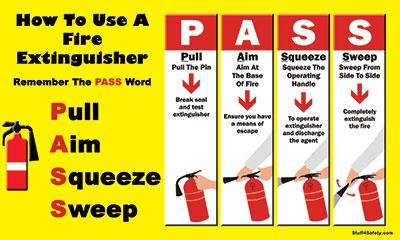 S. Pull (pin) Aim (straight) Squeeze (slowly) Sweep (side to