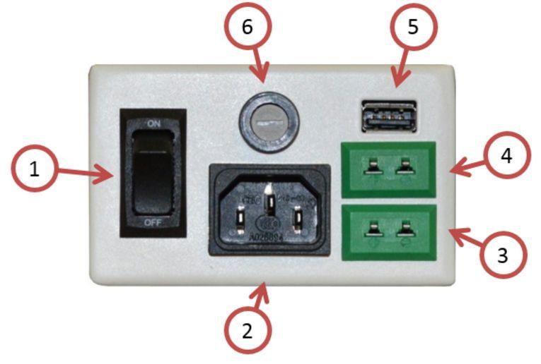 Rear connector panel 1. Main switch Does not the device from power. 2. Power Connector Use cord Region Type Manufacturer EU 6004.0215 Schurter USA / Canada 312019 01 Qualtek UK 6044.0215 Schurter 3.