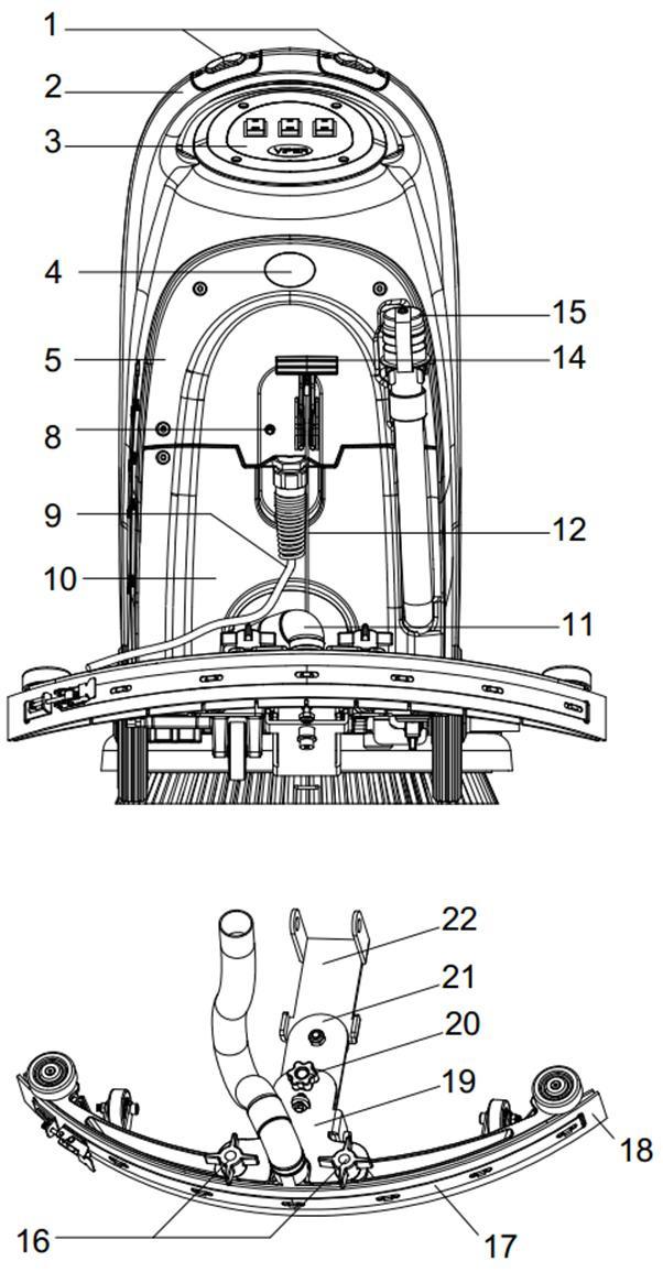 USER MANUAL MACHINE DESCRIPTION MACHINE EXPLODED VIEW 1. Safety switch button 20. Squeegee adjusting knob 2. Handle 21. Squeegee rear support frame 3. Control panel 22. Squeegee front support frame 4.