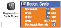Press the SET button to enter the Regen. Cycle menu The default values are already pre-set for optimized operation based on the system settings. In the Regen.