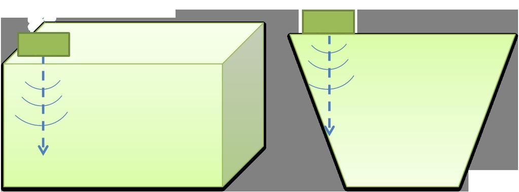 on the top of a horizontal cylindrical tank), ensure that the sensor