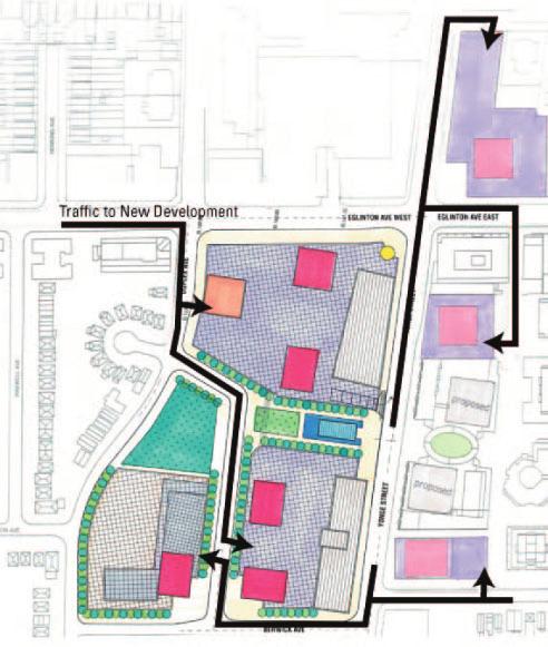 ACCESS AND SERVICES Guideline: Locate vehicular access and service entrances to new development without negative impact on the existing residential fabric and streetscape of Yonge Street and Eglinton