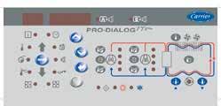 Pro-Dialog Plus Control Pro-Dialog Plus combines advanced control logic with simple operation.