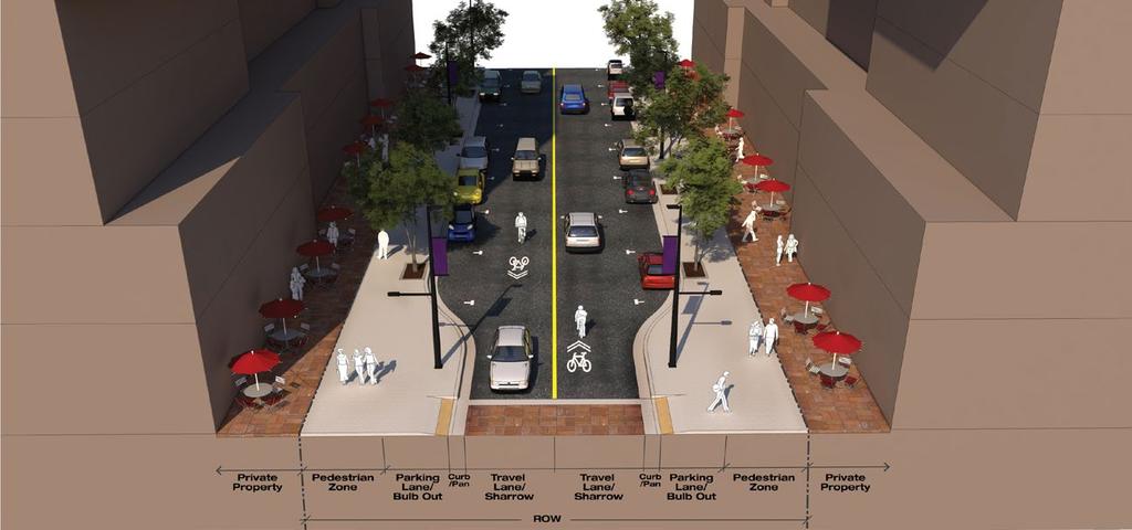 FIGURE 1: MIXED USE STREET (TYPICAL) Above graphic for concept only.