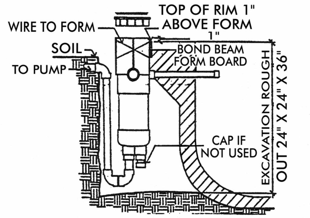 PLUMBING DETAIL IN-DECK CANISTER REQUIREMENTS