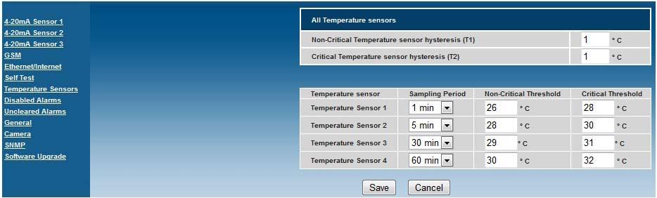 temperature sensor configuration page From the Home Page of the TM3 Monitoring Unit select Configuration Page and from the option list select Temperature Sensors.
