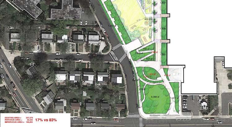 Existing pervious surface: 38% Proposed pervious surface: 17% Stormwater would be treated in: Outdoor classroom in bus loop Bio-swale in pedestrian mall Outdoor classroom at