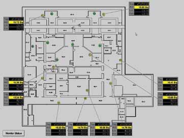 FACILITY RADIATION NETWORK AND EMERGENCY MONITORING Alarm and Data Management SCADA System - 9205EMS The versatile 9205 range of SCADA systems typically incorporates:- Site layouts (floor plans and