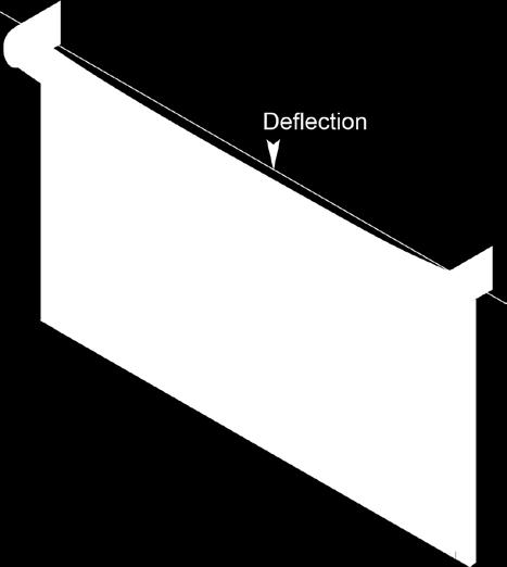 Glossary Deflection: As a shade increases in width, the metal tube begins to sag due to the diameter of the tube and the weight of the fabric.