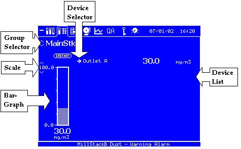 1.1 The Single Bar-graph Display Selecting the View Bar-graph display icon from the icon bar will display a screen similar to that shown below.
