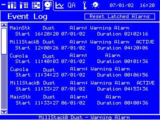 1.5 The View Alarm Log Display Selecting the Alarm Log icon from the icon bar will display a screen similar to that shown below: This display provides a scrollable list of logged alarm events for all
