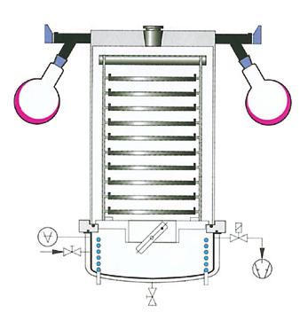 vacuum pressure within a freeze dryer determines the product temperature (vacuum control is essential to keep the product frozen while limiting the amount of vapour produced) - included As per above