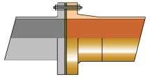 Joints Non-Restrained Joints (Underground) Restrained Joints (Above and Underground) Laminated Joint