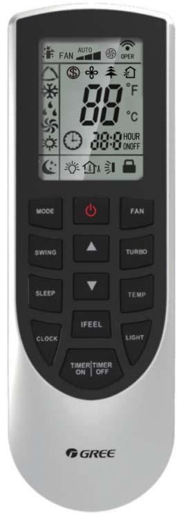 Buttons on remote controller 1 ON/OFF button 2 MODE button 3 FAN button 1 2 4 7 9 11 3 5 6 8 10 4 5 6 7 8 9 SWING button TURBO button SLEEP button TEMP button I FEEL button 12 10 LIGHT button 11
