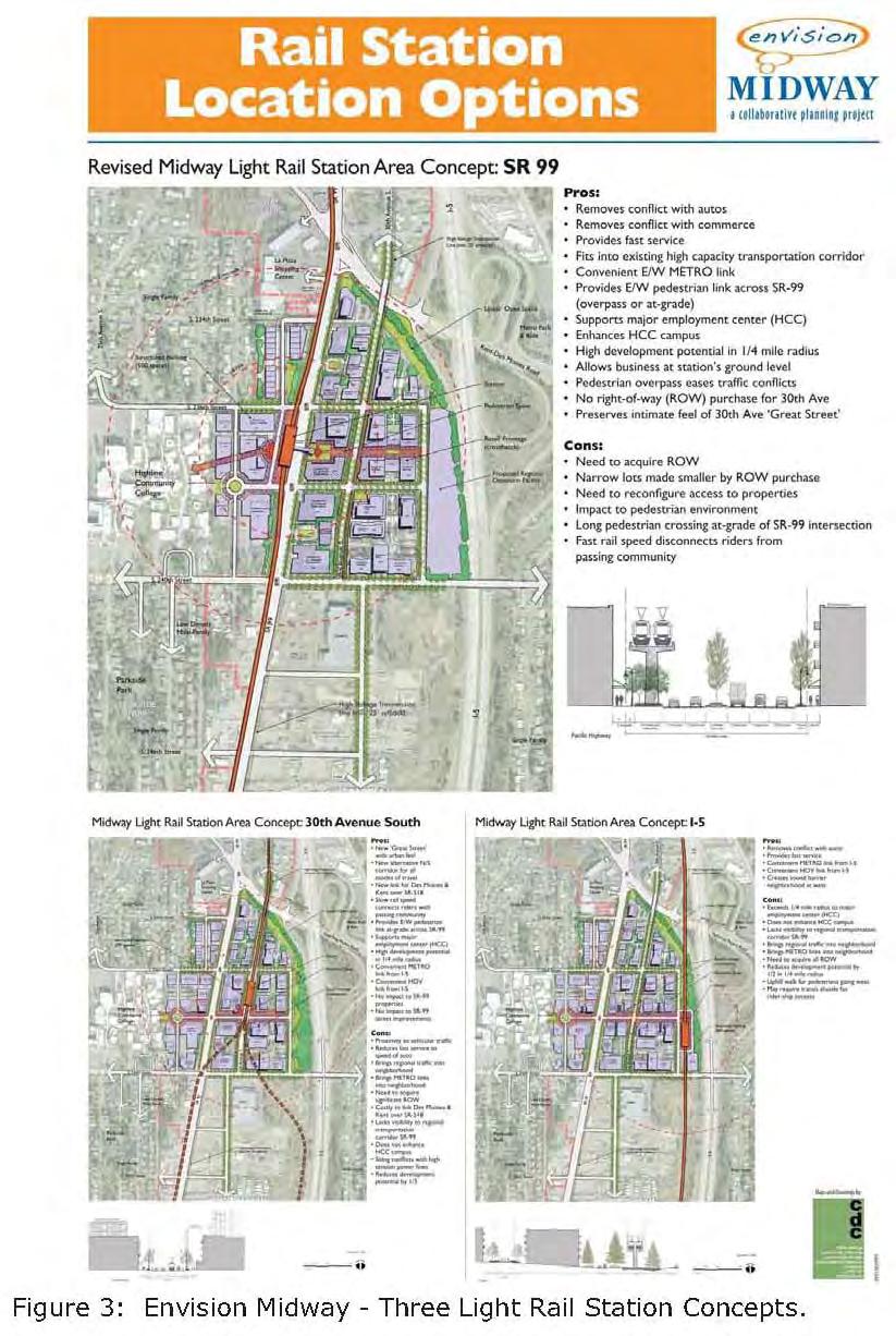 Review of Plans Pertinent to the Federal Way Transit Extension Source: City of Kent and City of Des Moines, 2011.