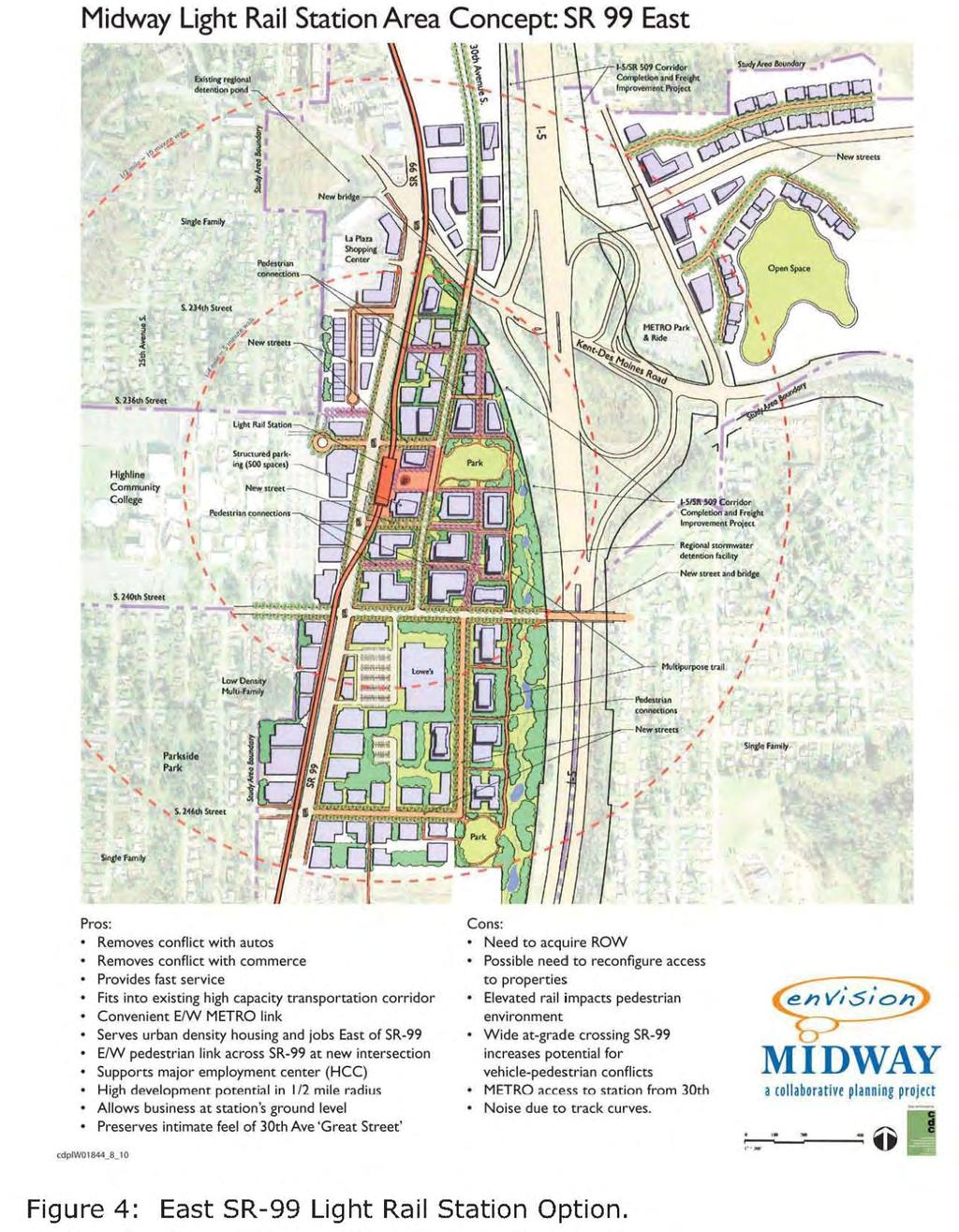 Review of Plans Pertinent to the Federal Way Transit Extension Source: City of Kent and City of Des Moines, 2011.