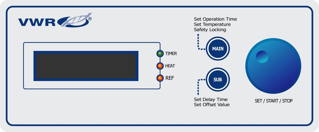 Controller Details 6 1 2 Temp(Timer) SV Temp(Timer) PV 1.