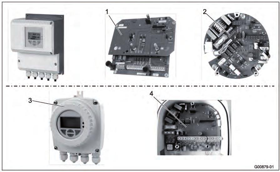 single-compartment housing with remote mount design 3KXF002058U0100 12.3.2 Round field-mount housing Fig. 73 No.