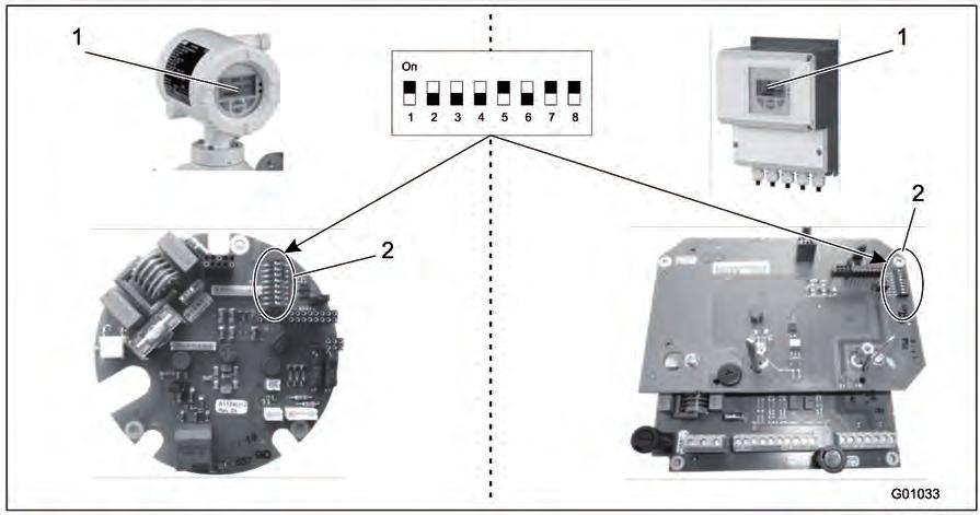 Commissioning 7.4.1 Configuration of transmitters with dual-compartment housing Fig.