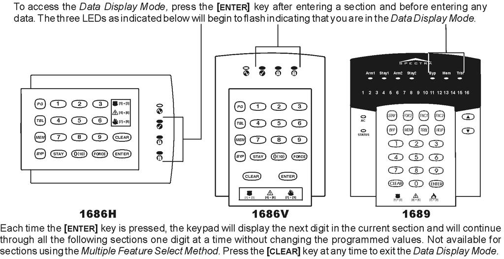 DATA DISPLAY MODE (LED Keypads Only) View the section s programming one digit at a time. Does not function with sections using Feature Select Programming.