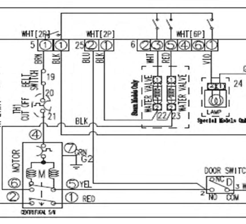 See page 4 for Main PCB layout for testing. RY 5 CN7 Testing Motor circuit.