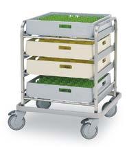 METOS BASKET TROLLEYS FOR 500 x 500 MM BASKETS Metos basket trolleys for transporting and storing baskets are sturdy, stable and long lasting.