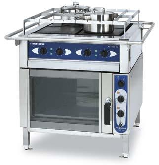 METOS FUTURA RP MODELS Metos Futura RP range hotplates are of durable cast iron. The range is easy to clean.