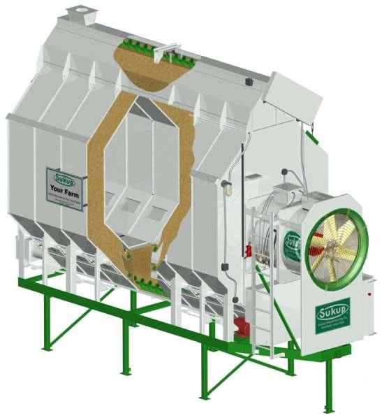 12 11 16 17 9 10 14 5 13 15 6 7 8 3 1 4 2 1 1 2 3 4 5 6 7 Sukup s exclusive, patented Quad Meeting Roll System reduces over-drying, minimizes grain damage and maintains grain quality.