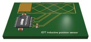 POSITION SENSORS PRODUCT DETAILS PERFORMANCE Accuracy down to ±0.
