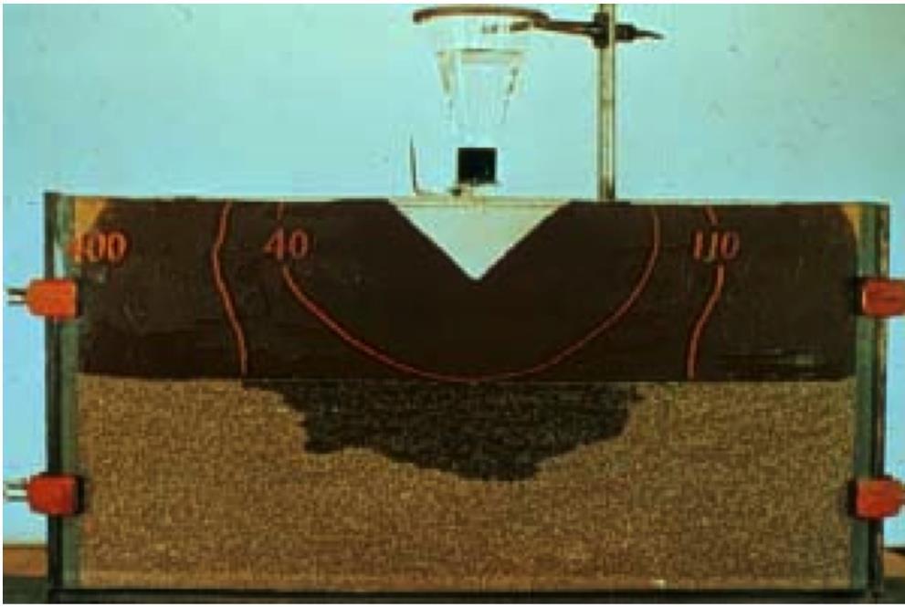 a clay or silt layer (fine particle size).