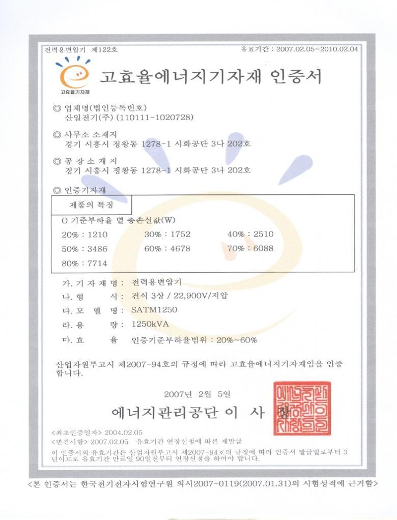 Certificate of High