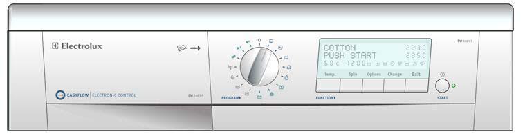 The shape of the control panel depends on the styling, with