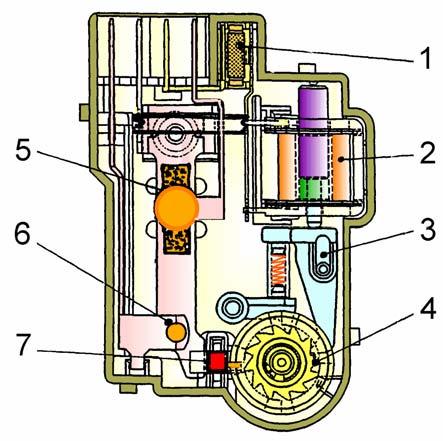 Electrical contacts (main switch) 7.