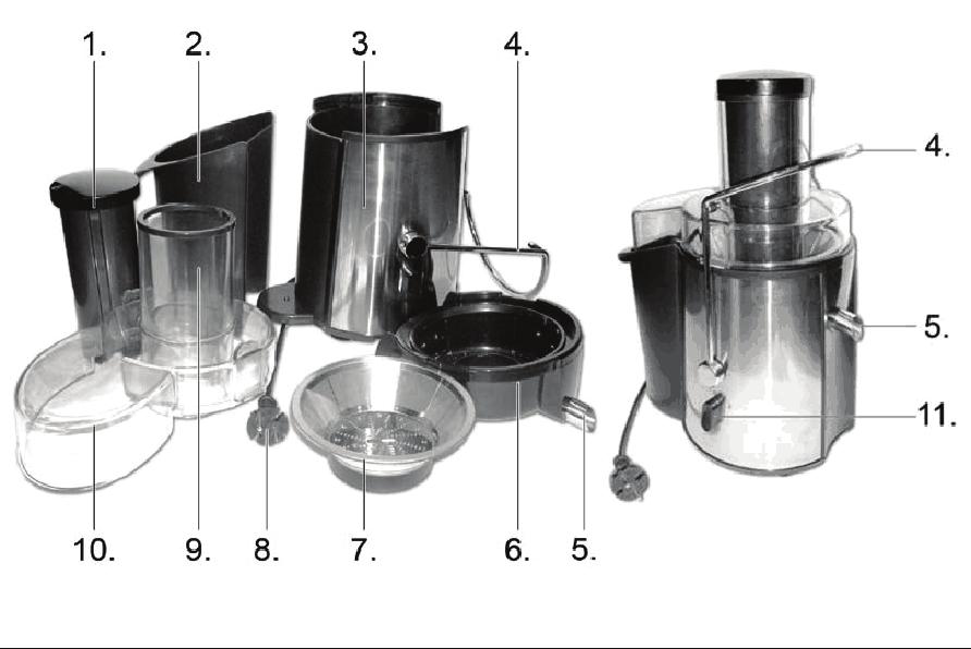 Product Overview 1. Food Plunger 2. Fruit Pulp Holder 3. Motor Housing 4. Locking Arm 5. Juice Spout 6. Juicer Housing 7. Juicing Blade 8. Feed Chute 9. Lid 10.
