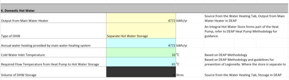 The Volume of DHW Storage is blacked out as it is not used in the calculator for EN 14511 based calculations. Figure 13: Heat Pump Tool Domestic Hot Water 7.