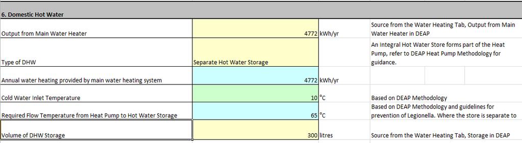 Figure 33: Heat Pump Calculator Domestic Hot Water 7.