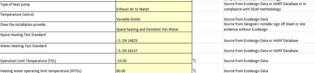 5 Example 4: Exhaust Air to water heat pump compliant with Ecodesign/ Energy Labelling Directive 5.
