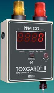 Toxgard II Gas Monitor 5 Versatile monitor for combustible gas, toxic gas or oxygen deficiency detection Simplicity/Ease of Use Large, four-digit LED display Large LED alarm indicators Internal relay