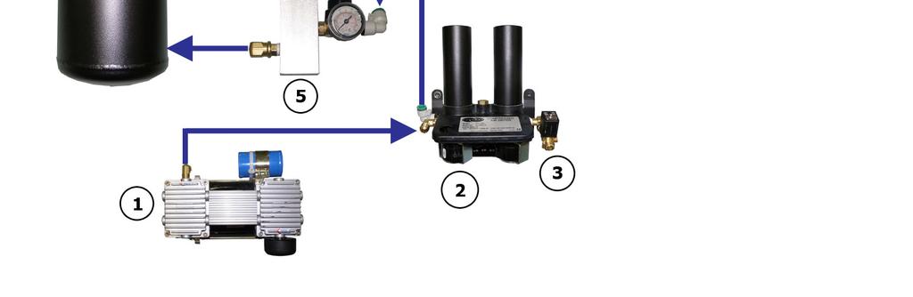 5 Humidity Sensor Measures the Humidity of the compressed air. 6 Air Tank Stores dry compressed air. 7 Static Pressure Regulator Regulates the Static Pressure (17 PSI).