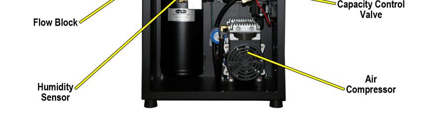 - Standard Pressure Low Pressure P010279 P012316 1 Recommend Spare Flow Block 1 Humidity Sensor In