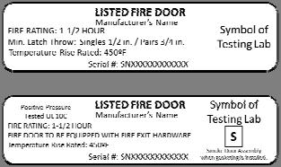 Handbook Page: 18 Labeled Fire Doors Hourly ratings of fire doors: 1/3 hour (20 minutes) 1/2 hour (30 minutes) 3/4 hour (45 minutes) 1 hour (60 minutes) 1 1/2 hours (90 minutes) 3 hours (180 minutes)