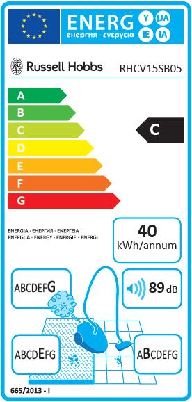 ENERGY PERFORMANCE LABEL The purpose of the energy label is to help you understand a vacuum cleaner s energy efficiency performance. 1 2 3 4 5 6 1.