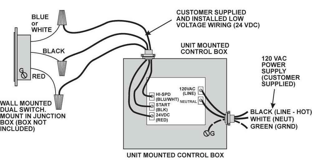 FIGURE 7 Wiring with hardwired switch