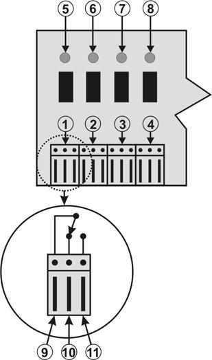 5.2 Programmable relay Figure 6: Programmable relay connections 1. Programmable relay 4 (OUT8) 2. Programmable relay 3 (OUT7) 3. Programmable relay 2 (OUT6) 4. Programmable relay 1 (OUT5) 5.