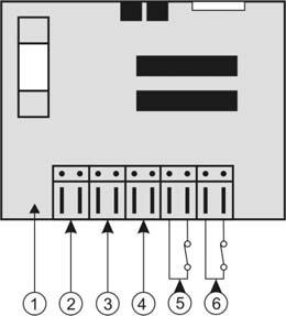 7 POWER SUPPLY CONNECTIONS 7.1 24 VDC power supply (FR2000 repeater panels) Figure 12: 24 VDC power supply connections 1. 24 VDC termination board 2. +24 VDC 3.