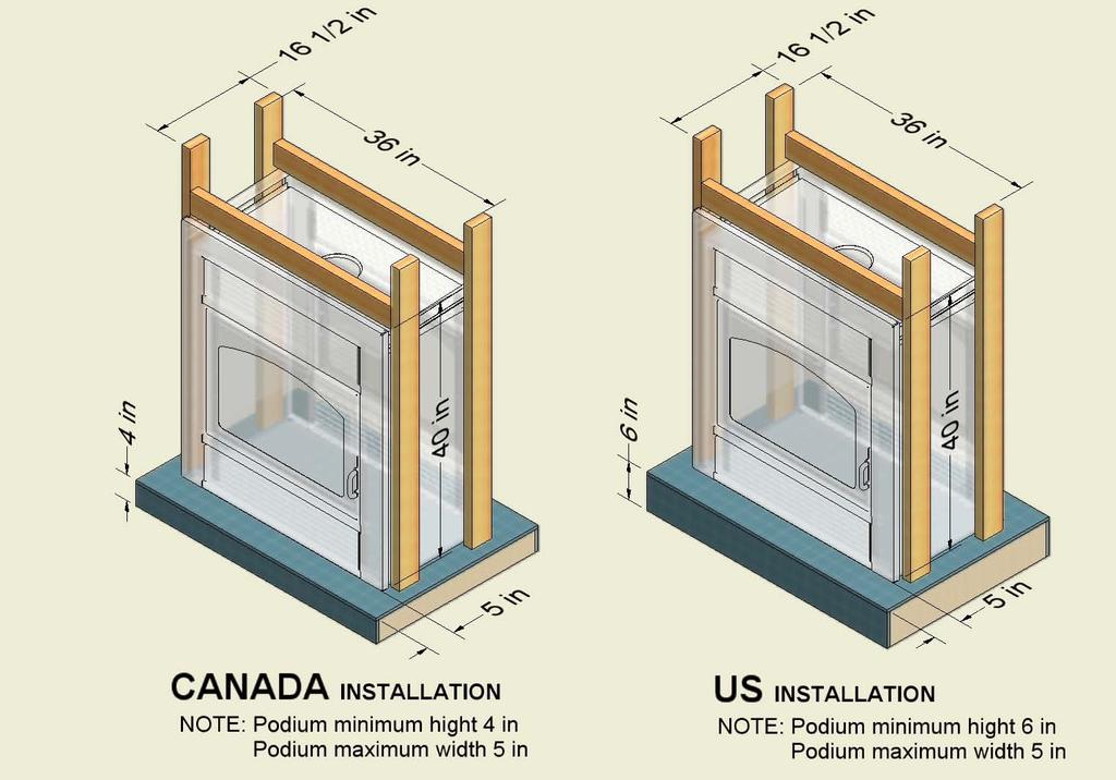 Figure 1 Make sure to seal the gap between each fireplace face and the hearth extension with a metal