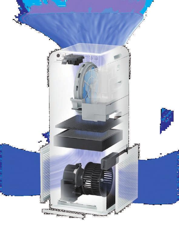 The 3 C s of Streamer The Streamer symbol consists of three C s 1 Clash 3 Clean 2 Cycle Unique vertical structure Humidifying filter (MCK55 model only) Double-layer filter for humidification No need
