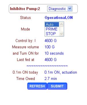 Auto / Prime / Stop Controls Auto ProMtrac is controlling the pump, valve or solenoid PRIME pump, valve or solenoid turns ON for a user set time, if flowswitch is ON.